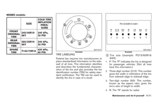 2009 370-z OWNER'S MANUAL