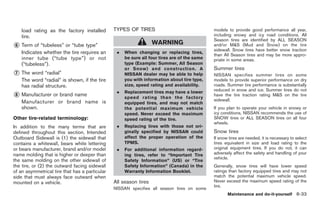 2009 370-z OWNER'S MANUAL