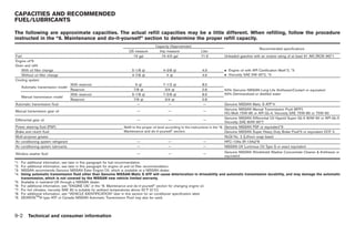 2009 370-z OWNER'S MANUAL