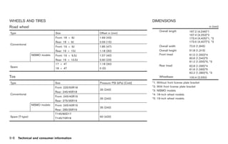 2009 370-z OWNER'S MANUAL