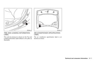 2009 370-z OWNER'S MANUAL