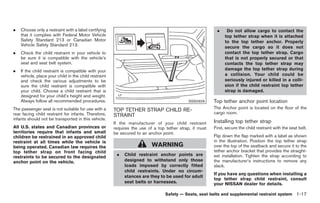 Black plate (31,1)




.   Choose only a restraint with a label certifying                                                       .     Do not allow cargo to contact the
    that it complies with Federal Motor Vehicle                                                                top tether strap when it is attached
    Safety Standard 213 or Canadian Motor                                                                      to the top tether anchor. Properly
    Vehicle Safety Standard 213.
                                                                                                               secure the cargo so it does not
.   Check the child restraint in your vehicle to                                                               contact the top tether strap. Cargo
    be sure it is compatible with the vehicle’s                                                                that is not properly secured or that
    seat and seat belt system.                                                                                 contacts the top tether strap may
.   If the child restraint is compatible with your                                                             damage the top tether strap during
    vehicle, place your child in the child restraint                                                           a collision. Your child could be
    and check the various adjustments to be                                                                    seriously injured or killed in a colli-
    sure the child restraint is compatible with                                                                sion if the child restraint top tether
    your child. Choose a child restraint that is                                                               strap is damaged.
    designed for your child’s height and weight.
    Always follow all recommended procedures.                                               SSS0929      Top tether anchor point location
The passenger seat is not suitable for use with a                                                        The Anchor point is located on the floor of the
                                                       TOP TETHER STRAP CHILD RE-
rear facing child restraint for infants. Therefore,                                                      cargo room.
                                                       STRAINT
infants should not be transported in this vehicle.
                                                       If the manufacturer of your child restraint       Installing top tether strap
All U.S. states and Canadian provinces or              requires the use of a top tether strap, it must   First, secure the child restraint with the seat belt.
territories require that infants and small             be secured to an anchor point.
children be restrained in an approved child                                                              Flip down the flap marked with a label as shown
restraint at all times while the vehicle is                                                              in the illustration. Position the top tether strap
being operated. Canadian law requires the                                 WARNING                        over the top of the seatback and secure it to the
top tether strap on front facing child                                                                   tether anchor bracket that provides the straight-
                                                        .   Child restraint anchor points are            est installation. Tighten the strap according to
restraints to be secured to the designated
anchor point on the vehicle.                                designed to withstand only those             the manufacturer’s instructions to remove any
                                                            loads imposed by correctly fitted            slack.
                                                            child restraints. Under no circum-
                                                                                                         If you have any questions when installing a
                                                            stances are they to be used for adult
                                                                                                         top tether strap child restraint, consult
                                                            seat belts or harnesses.                     your NISSAN dealer for details.

                                                                                 Safety — Seats, seat belts and supplemental restraint system 1-17



                                                                                                               Model "Z34-D" EDITED: 2009/ 3/ 30
 