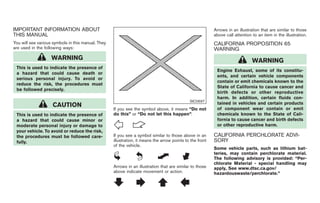 Black plate (3,1)




IMPORTANT INFORMATION ABOUT                                                                                Arrows in an illustration that are similar to those
THIS MANUAL                                                                                                above call attention to an item in the illustration.
You will see various symbols in this manual. They                                                          CALIFORNIA PROPOSITION 65
are used in the following ways:                                                                            WARNING
                    WARNING                                                                                                     WARNING
 This is used to indicate the presence of
                                                                                                            Engine Exhaust, some of its constitu-
 a hazard that could cause death or
                                                                                                            ents, and certain vehicle components
 serious personal injury. To avoid or
                                                                                                            contain or emit chemicals known to the
 reduce the risk, the procedures must
                                                                                                            State of California to cause cancer and
 be followed precisely.
                                                                                                            birth defects or other reproductive
                                                                                                            harm. In addition, certain fluids con-
                                                                                              SIC0697
                    CAUTION                                                                                 tained in vehicles and certain products
                                                    If you see the symbol above, it means “Do not           of component wear contain or emit
 This is used to indicate the presence of           do this” or “Do not let this happen”.                   chemicals known to the State of Cali-
 a hazard that could cause minor or                                                                         fornia to cause cancer and birth defects
 moderate personal injury or damage to                                                                      or other reproductive harm.
 your vehicle. To avoid or reduce the risk,
 the procedures must be followed care-              If you see a symbol similar to those above in an       CALIFORNIA PERCHLORATE ADVI-
 fully.                                             illustration, it means the arrow points to the front   SORY
                                                    of the vehicle.
                                                                                                           Some vehicle parts, such as lithium bat-
                                                                                                           teries, may contain perchlorate material.
                                                                                                           The following advisory is provided: “Per-
                                                                                                           chlorate Material - special handling may
                                                    Arrows in an illustration that are similar to those    apply, See www.dtsc.ca.gov/
                                                    above indicate movement or action.                     hazardouswaste/perchlorate.”




                                                                                                                  Model "Z34-D" EDITED: 2009/ 4/ 1
 