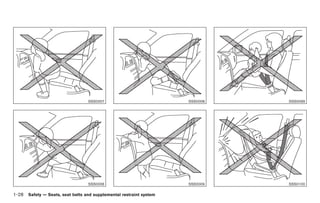 Black plate (42,1)




                                  SSS0007                           SSS0008                               SSS0099




                                  SSS0006                           SSS0009                               SSS0100

1-28 Safety — Seats, seat belts and supplemental restraint system


                                                                              Model "Z34-D" EDITED: 2009/ 3/ 30
 