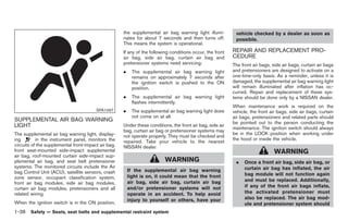 Black plate (52,1)




                                                     the supplemental air bag warning light illumi-         vehicle checked by a dealer as soon as
                                                     nates for about 7 seconds and then turns off.          possible.
                                                     This means the system is operational.
                                                     If any of the following conditions occur, the front   REPAIR AND REPLACEMENT PRO-
                                                     air bag, side air bag, curtain air bag and            CEDURE
                                                     pretensioner systems need servicing:                  The front air bags, side air bags, curtain air bags
                                                     .     The supplemental air bag warning light          and pretensioners are designed to activate on a
                                                           remains on approximately 7 seconds after        one-time-only basis. As a reminder, unless it is
                                                           the ignition switch is pushed to the ON         damaged, the supplemental air bag warning light
                                                           position.                                       will remain illuminated after inflation has oc-
                                                                                                           curred. Repair and replacement of these sys-
                                                     .     The supplemental air bag warning light          tems should be done only by a NISSAN dealer.
                                                           flashes intermittently.
                                                                                                           When maintenance work is required on the
                                        SPA1097      .     The supplemental air bag warning light does     vehicle, the front air bags, side air bags, curtain
                                                           not come on at all.                             air bags, pretensioners and related parts should
SUPPLEMENTAL AIR BAG WARNING                                                                               be pointed out to the person conducting the
LIGHT                                                Under these conditions, the front air bag, side air
                                                                                                           maintenance. The ignition switch should always
                                                     bag, curtain air bag or pretensioner systems may
The supplemental air bag warning light, display-                                                           be in the LOCK position when working under
                                                     not operate properly. They must be checked and
ing        in the instrument panel, monitors the                                                           the hood or inside the vehicle.
                                                     repaired. Take your vehicle to the nearest
circuits of the supplemental front-impact air bag,   NISSAN dealer.
front seat-mounted side-impact supplemental                                                                                     WARNING
air bag, roof-mounted curtain side-impact sup-
plemental air bag, and seat belt pretensioner                             WARNING                           .    Once a front air bag, side air bag, or
systems. The monitored circuits include the Air                                                                  curtain air bag has inflated, the air
bag Control Unit (ACU), satellite sensors, crash         If the supplemental air bag warning
                                                         light is on, it could mean that the front               bag module will not function again
zone sensor, occupant classification system,
                                                         air bag, side air bag, curtain air bag                  and must be replaced. Additionally,
front air bag modules, side air bag modules,
curtain air bag modules, pretensioners and all           and/or pretensioner systems will not                    if any of the front air bags inflate,
related wiring.                                          operate in an accident. To help avoid                   the activated pretensioner must
                                                         injury to yourself or others, have your                 also be replaced. The air bag mod-
When the ignition switch is in the ON position,                                                                  ule and pretensioner system should
1-38 Safety — Seats, seat belts and supplemental restraint system


                                                                                                                Model "Z34-D" EDITED: 2009/ 3/ 30
 