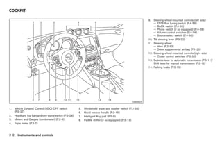 Black plate (56,1)




COCKPIT

                                                                                                                 9.    Steering-wheel-mounted controls (left side)
                                                                                                                       — ENTER or tuning switch (P.4-56)
                                                                                                                       — BACK switch (P.4-56)
                                                                                                                       — Phone switch (if so equipped) (P.4-58)
                                                                                                                       — Volume control switches (P.4-56)
                                                                                                                       — Source select switch (P.4-56)
                                                                                                                 10.   Tilt steering lever (P.3-22)
                                                                                                                 11.   Steering wheel
                                                                                                                       — Horn (P.2-33)
                                                                                                                       — Driver supplemental air bag (P.1-25)
                                                                                                                 12.   Steering-wheel-mounted controls (right side)
                                                                                                                       — Cruise control switches (P.5-20)
                                                                                                                 13.   Selector lever for automatic transmission (P.5-11)/
                                                                                                                       Shift lever for manual transmission (P.5-15)
                                                                                                                 14.   Parking brake (P.5-19)




                                                                                                       SSI0507

1.    Vehicle Dynamic Control (VDC) OFF switch               5.   Windshield wiper and washer switch (P.2-26)
      (P.5-27)                                               6.   Hood release handle (P.3-16)
2.    Headlight, fog light and turn signal switch (P.2-28)   7.   Intelligent Key port (P.5-9)
3.    Meters and Gauges (combimeter) (P.2-4)                 8.   Paddle shifter (if so equipped) (P.5-13)
4.    Triple meter (P.2-7)



2-2     Instruments and controls



                                                                                                                        Model "Z34-D" EDITED: 2009/ 3/ 30
 