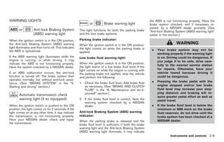 Black plate (63,1)




WARNING LIGHTS                                                                                              the ABS is not functioning properly. Have the
                                                              or         Brake warning light                brake system checked, and if necessary re-
                                                                                                            paired, by a NISSAN dealer promptly. (See
       or          Anti-lock Braking System            This light functions for both the parking brake      “Anti-lock Braking System (ABS) warning light”
                   (ABS) warning light                 and the foot brake systems.                          earlier in this section.)
When the ignition switch is in the ON position,        Parking brake indicator:
the Anti-lock Braking System (ABS) warning             When the ignition switch is in the ON position,
                                                                                                                               WARNING
light illuminates and then turns off. This indicates   the light comes on when the parking brake is
the ABS is operational.                                                                                      .   Your brake system may not be
                                                       applied.
                                                                                                                 working properly if the warning light
If the ABS warning light illuminates while the         Low brake fluid warning light:                            is on. Driving could be dangerous. If
engine is running, or while driving, it may                                                                      you judge it to be safe, drive care-
indicate the ABS is not functioning properly.          When the ignition switch is in the ON position,
                                                                                                                 fully to the nearest service station
Have the system checked by a NISSAN dealer.            the light warns of a low brake fluid level. If the
                                                       light comes on while the engine is running with           for repairs. Otherwise, have your
If an ABS malfunction occurs, the anti-lock            the parking brake not applied, stop the vehicle           vehicle towed because driving it
function is turned off. The brake system then          and perform the following:                                could be dangerous.
operates normally, but without anti-lock assis-
                                                       1. Check the brake fluid level. Add brake fluid       .   Pressing the brake pedal with the
tance. (See “BRAKE SYSTEM” in the “5.
Starting and driving” section.)                           as necessary. (See “BRAKE AND CLUTCH                   engine stopped and/or low brake
                                                          FLUID” in the “8. Maintenance and do-it-               fluid level may increase your stop-
                                                          yourself” section.)                                    ping distance and braking will re-
        Automatic transmission check                                                                             quire greater pedal effort as well as
        warning light (if so equipped)                 2. If the brake fluid level is correct, have the          pedal travel.
                                                          warning system checked by a NISSAN
When the ignition switch is pushed to the ON              dealer.                                            .   If the brake fluid level is below the
position, the light comes on for 2 seconds. If the                                                               minimum or MIN mark on the brake
light comes on at any other time, it may indicate      Anti-lock Braking System (ABS) warning                    fluid reservoir, do not drive until the
the transmission is not functioning properly.          indicator:                                                brake system has been checked at a
Have your NISSAN dealer check and repair               When the parking brake is released and the                NISSAN dealer.
the transmission.                                      brake fluid level is sufficient, if both the brake
                                                       warning light and the Anti-lock Braking System
                                                       (ABS) warning light illuminate, it may indicate
                                                                                                                          Instruments and controls 2-9



                                                                                                                 Model "Z34-D" EDITED: 2009/ 3/ 30
 