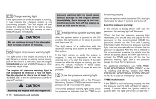 Black plate (64,1)




                                                       pressure warning light on could cause               functioning properly.
       Charge warning light                            serious damage to the engine almost
If the light comes on while the engine is running,                                                         After the ignition switch is pushed ON, this light
                                                       immediately. Such damage is not cov-                illuminates for about 1 second and turns off.
it may indicate the charging system is not             ered by warranty. Turn off the engine as
functioning properly. Turn the engine off and                                                              Low tire pressure warning:
                                                       soon as it is safe to do so.
check the alternator belt. If the belt is loose,
broken, missing or if the light remains on, see a                                                          If the vehicle is being driven with low tire
NISSAN dealer immediately.                                                                                 pressure, the warning light will illuminate.
                                                             Intelligent Key system warning light
                                                                                                           When the low tire pressure warning light
                     CAUTION                          After the ignition switch is pushed to the ON        illuminates, you should stop and adjust the tire
                                                      position, this light comes on for about 2 seconds    pressure to the recommended COLD tire
 Do not continue driving if the alternator            and then turns off.                                  pressure shown on the Tire and Loading
 belt is loose, broken or missing.                                                                         Information label. The low tire pressure warning
                                                      This light warns of a malfunction with the           light does not automatically turn off when the tire
                                                      electrical steering lock system or the Intelligent   pressure is adjusted. After the tire is inflated to
       Engine oil pressure warning light              Key system.                                          the recommended pressure, the vehicle must be
                                                      If the light comes on while the engine is            driven at speeds above 16 MPH (25 km/h) to
This light warns of low engine oil pressure. If the   stopped, it may be impossible to free the            activate the TPMS and turn off the low tire
light flickers or comes on during normal driving,     steering lock or to start the engine. If the light   pressure warning light. Use a tire pressure
pull off the road in a safe area, stop the engine     comes on while the engine is running, you can        gauge to check the tire pressure.
immediately and call a NISSAN dealer or other         drive the vehicle. However in these cases,
authorized repair shop.                                                                                    For additional information, see “TIRE PRES-
                                                      contact a NISSAN dealer for repair as soon as        SURE MONITORING SYSTEM (TPMS)” in the
The engine oil pressure warning light is              possible.                                            “5. Starting and driving” section and “TIRE
not designed to indicate a low oil level.                                                                  PRESSURE MONITORING SYSTEM (TPMS)”
Use the dipstick to check the oil level. (See                Low tire pressure warning light               in the “6. In case of emergency” section.
“ENGINE OIL” in the “8. Maintenance and do-it-
yourself” section.)                                   Your vehicle is equipped with a Tire Pressure        TPMS malfunction:
                                                      Monitoring System (TPMS) that monitors the tire      If the TPMS is not functioning properly, the low
                                                      pressure of all tires except the spare.
                     CAUTION                                                                               tire pressure warning light will flash for approxi-
                                                      The low tire pressure warning light warns of low     mately 1 minute when the ignition switch is
 Running the engine with the engine oil               tire pressure or indicates that the TPMS is not      pushed ON. The light will remain on after the 1
2-10 Instruments and controls


                                                                                                                Model "Z34-D" EDITED: 2009/ 3/ 30
 