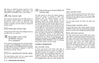 Black plate (68,1)




will remain on while the ignition switch is in the                                                           vehicle.
ON position. For additional information, see                 Vehicle Dynamic Control (VDC) off
“SECURITY SYSTEMS” later in this section.                    indicator light                                 Light reminder chime
                                                                                                             A chime will sound when the driver side door is
                                                     The light comes on when the vehicle dynamic             opened with the light switch in the       or
       Slip indicator light                          control off switch is pushed to OFF. This               position and the ignition switch in the ACC, OFF
This indicator will blink when the VDC system or     indicates that the vehicle dynamic control              or LOCK position.
the traction control system is operating, thus       system and traction control system are not
                                                     operating. When the vehicle dynamic control             Turn the light switch off when you leave the
alerting the driver to the fact that the road                                                                vehicle.
surface is slippery and the vehicle is nearing its   off indicator light and slip indicator light come on
traction limits.                                     with the vehicle dynamic control system turned
                                                     on, this light alerts the driver to the fact that the
                                                                                                             Parking brake reminder chime
                                                     vehicle dynamic control system’s fail-safe mode         A chime will sound if the vehicle speed is above
       Small light indicator light                   is operating, for example the vehicle dynamic           4 MPH (7 km/h) with the parking brake applied.
                                                     control system may not be functioning properly.         Stop the vehicle and release the parking brake.
The light illuminates when the headlight switch is   Have the system checked by a NISSAN dealer.
turned to the        position.                       If an abnormality occurs in the system, the
                                                                                                             Brake pad wear warning
                                                     vehicle dynamic control system function will be         The disc brake pads have audible wear warn-
       SynchroRev match mode                         canceled but the vehicle is still driveable. For        ings. When a brake pad requires replacement, it
       (S-MODE) indicator                            additional information, see “VEHICLE DYNAMIC            will make a high pitched scraping sound when
                                                     CONTROL (VDC) SYSTEM” in the “5. Starting               the vehicle is in motion. This scraping sound will
       (if so equipped)                                                                                      first occur only when the brake pedal is
                                                     and driving” section of this manual.
This indicator will illuminate when the SynchroR-                                                            depressed. After more wear of the brake pad
ev match mode (S-MODE) is activated. (“Syn-          AUDIBLE REMINDERS                                       the sound will always be heard even if the brake
chroRev Match mode (S-MODE) (if so equipped                                                                  pedal is not depressed. Have the brakes
                                                     Key reminder chime                                      checked as soon as possible if the warning
for Manual Transmission models)” in the “5.
Starting and driving” section)                       A chime will sound if the driver side door is           sound is heard.
                                                     opened while the ignition switch is pushed to
                                                     the ACC position or pushed to the OFF or
       Turn signal/hazard indicator lights           LOCK position with the Intelligent Key left in the
                                                     Intelligent Key port. Make sure the ignition
The light flashes when the turn signal switch        switch is pushed to the OFF position, and take
lever or hazard switch is turned on.                 the Intelligent Key with you when leaving the
2-14 Instruments and controls


                                                                                                                   Model "Z34-D" EDITED: 2009/ 3/ 30
 