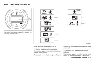 Black plate (69,1)




VEHICLE INFORMATION DISPLAY




                                         SIC3977

The vehicle information display   *
                                  1   displays the
warnings and information.




                                                                                                                                                 SIC3991


                                                     INDICATORS FOR OPERATION                             pushing the ignition switch with the brake pedal
                                                                                                          depressed.
                                                     1. Engine start operation indicator
                                                     This indicator appears when the selector lever is    2. Steering lock release malfunction
                                                     in the P (Park) position.                            indicator
                                                                                                          This indicator appears when the steering wheel
                                                     This indicator means that the engine will start by   cannot be released from the LOCK position.
                                                                                                                       Instruments and controls 2-15



                                                                                                               Model "Z34-D" EDITED: 2009/ 3/ 30
 
