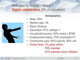 Motivated by mobility – Group 1 Digital collaborators   (8% of population) Demographics Male: 56% Median age: 39 Race: Diverse Education: 61% college + Household income: 53% make > $75K Employment status: 70% employed FT Community type: 52% suburb; 36% urb. Funky facts: 12 years online 73% married 51% parents minor children  