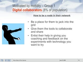 Motivated by mobility – Group 1 Digital collaborators   (8% of population) How to be a node in their network Be a place for them to jack into the grid Give them the tools to collaborate and share Enlist their help in giving you coaching and feedback on the experiments with technology you want to try 