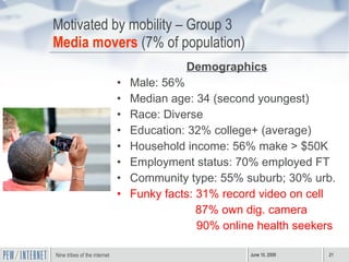 Motivated by mobility – Group 3 Media movers  (7% of population) Demographics Male: 56% Median age: 34 (second youngest) Race: Diverse Education: 32% college+ (average) Household income: 56% make > $50K Employment status: 70% employed FT Community type: 55% suburb; 30% urb. Funky facts: 31% record video on cell 87% own dig. camera 90% online health seekers  