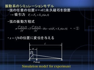 Simulation model for experiment
振動系のシミュレーションモデル
・弦の任意の位置 に永久磁石を設置
→ 吸引力
・弦の振動方程式
・ の位置に変位を与える
),(0 taySFF nt 
)},(){(
),...