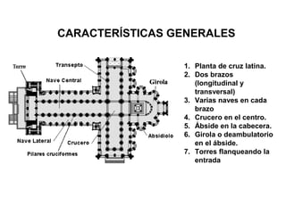 CARACTERÍSTICAS GENERALES

                 1. Planta de cruz latina.
                 2. Dos brazos
                    (longitudinal y
                    transversal)
                 3. Varias naves en cada
                    brazo
                 4. Crucero en el centro.
                 5. Ábside en la cabecera.
                 6. Girola o deambulatorio
                    en el ábside.
                 7. Torres flanqueando la
                    entrada
 