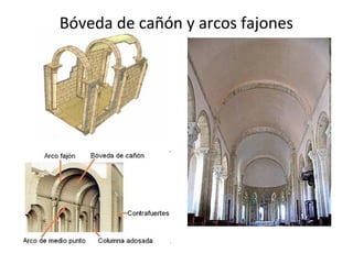 Bóveda de cañón y arcos fajones
 