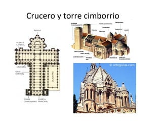 Crucero y torre cimborrio
 