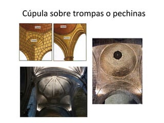 Cúpula sobre trompas o pechinas
 