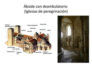 Ábside con deambulatorio
(iglesias de peregrinación)
 