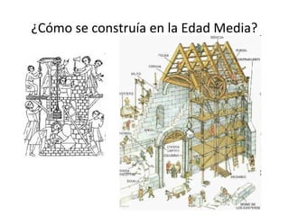 ¿Cómo se construía en la Edad Media?
 