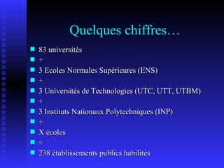 Quelques chiffres… 83 universités + 3 Ecoles Normales Supérieures (ENS) + 3 Universités de Technologies (UTC, UTT, UTBM)  + 3 Instituts Nationaux Polytechniques (INP) + X écoles = 238 établissements publics habilités 