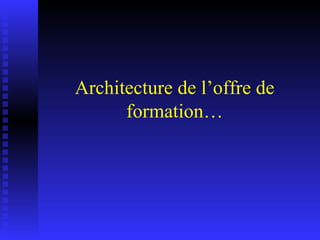 Architecture de l’offre de formation… 