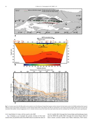 3.3.3. Small Moho N–S dip at 40 km south to the NMT
Fig. 8 displays as an example the seismic sections of the land
station Oren, located 80 south of the NMT which recorded the shots of
the N–S proﬁle SM-5 through the Central High and Kumburgaz basin
and the NNW-SSE proﬁle SM-3 through the Central Basin. Both of
these seismic sections exhibit clear Moho reﬂections, PmP waves.
Fig. 7. a) Location map of the EW OBS proﬁle on the southern rim of the Marmara Trough. Black squares onshore indicate the land station used in the WARR modeling, black squares
offshore are the ocean bottom seismometers. b) Final velocity depth model. Land stations and OBS are represented as red orange inverted triangles. Black arrow on top for the
coincident MCS proﬁles. Vertical exaggeration of 2.4. c) Seismic section on top of the frame from land station Elma with the calculated Pg, PiP, PmP and Pn waves superimposed.
10 A. Bécel et al. / Tectonophysics 467 (2009) 1–21
 
