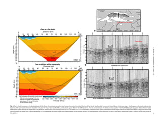 Fig. 8. North–South variation in the absolute depth of the Moho Discontinuity sensed on land station Oren which recorded the shot of the North–South proﬁle 3 across the Central Basin. a) Location map — black square in the south indicates the
location of the land station Oren, the black line indicates the line of shots proﬁle SM-3 and the black square offshore the OBS locations. The red arrow indicates the Moho portion sampled with the WARR data. b) Ray paths of the reﬂected to the
Moho waves (PmP) through the model with a ﬂat Moho at 30 km depth, vertical exaggeration of 1.5, LC for lower crust. c) Corresponding calculated travel-times superimposed to the seismic section of land station OREN. d) Ray paths of the PmP
waves through the model with a Moho topography. e) Corresponding calculated travel-times superimposed to the seismic section. (For interpretation of the references to color in this ﬁgure legend, the reader is referred to the web version of
this article.)
11A.Béceletal./Tectonophysics467(2009)1–21
 