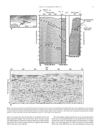 fault is not among the ones documented at sea bottom and has not
been previously mapped. This normal fault, which outcrops around
CDP 39650 appears to bound the southern shelf and to merge with the
detachment. Its true dip is steeper than the 25° apparent dip on proﬁle
SM-3a since this is not a dip-line.
This fault imaged at depth could be the rim of a structural element,
which was not documented before. On the proﬁle SM-3a, this fault is
located to the south of a tilted block lying on the detachment. It is likely
that it is the same splay-fault “SF” which is imaged on the two proﬁles
SM-3a (Fig. 9) and SM-40 (Fig. 10), since the outcrops are close to one
Fig. 11. a) Location map of part of the proﬁle SM-40 and SM-45-46. b) Stack time section of part of the proﬁle SM-40 and proﬁle SM-45-46, vertical exaggeration of 3 with respect to
the sea bottom. Boxes indicate the change of polarity between the sea bottom, taken as reference and the detachment. c) Detailed view of the seismic section SM-46 where the wiggle
is shown around the sea bottom and the detachment reﬂector. Sea bottom (polarity negative, positive, negative i.e. white, black, white). Detachment (polarity positive, negative,
positive, i.e., black, white, black). Data have been multiplied by a factor of −1 with respect to the original ones.
15A. Bécel et al. / Tectonophysics 467 (2009) 1–21
 