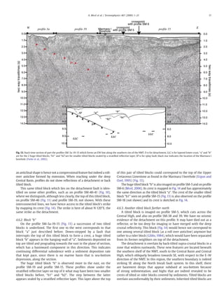an anticlinal shape is hence not a compressional feature but indeed a roll-
over anticline formed by extension. When reaching under the deep
Central Basin, proﬁles do not show reﬂections of a detachment or back
tilted block.
This same tilted block which lies on the detachment fault is iden-
tiﬁed on some other proﬁles, such as on proﬁle SM-40-41 (Fig. 10),
where we distinguish, although less clearly, the top of this tilted block,
on proﬁle SM-46 (Fig. 11) and proﬁle SM-19, not shown. With these
interconnected lines, we have hence access to the tilted block's strike
by mapping its crest (Fig. 14). The strike is here of about N 120°E, the
same strike as the detachment.
4.6.2. Block “b”
On the proﬁle SM-3a-19-15 (Fig. 13) a succession of two tilted
blocks is underlined. The ﬁrst one to the west corresponds to that
block “a” just described before. Down-stepped by a fault that
interrupts the top of this tilted block to form a crest, a huge tilted
block “b” appears in the hanging-wall of “a”. Sediments deposited on
top are tilted and prograding towards the east in the plane of section,
which has a basinward component in this direction. This indicates
continuing differential subsidence with a sediment deposition rate
that kept pace, since there is no marine basin that is sea-bottom
depression, along the section.
The huge tilted block “b” is observed more to the east, on the
proﬁle SM-19 and proﬁle SM-15. These proﬁles show under the
stratiﬁed reﬂective layer on top of it what may have been two smaller
tilted blocks before, “b1” and “b2”. The step between the latter
appears sealed by a stratiﬁed reﬂective layer. This layer above the top
of this pair of tilted blocks could correspond to the top of the Upper
Cretaceous Limestone as found in the Marmara I borehole (Ergun and
Ozel, 1995) (Fig. 13).
The huge tilted block “b” is also imaged onproﬁle SM-5 and onproﬁle
SM-6 (Bécel, 2006). Its crest is mapped in Fig. 14 and has approximately
the same direction as the tilted block “a”. The crest of the smaller tilted
block “b1” seen on proﬁle SM-15 (Fig. 13) is also observed on the proﬁle
SM-18 (not shown) and its crest is sketched in Fig. 14.
4.6.3. Another tilted block further north
A tilted block is imaged on proﬁle SM-5, which cuts across the
Central High, and also on proﬁle SM-38 and 39. We have no seismic
evidence of the detachment on this proﬁle. It may have died out as a
reﬂector, or be too deep for imaging or have merged with the deep
crustal reﬂectivity. This block (Fig. 14) would hence not correspond to
one among several tilted block (as a roll over anticline) anymore but
rather to a rider block (Gibbs,1984), which would have been separated
from its former neighbors on top of the detachment.
The detachment is overlain by back-tilted supra-crustal blocks in a
zone that widens eastwards. These new features are located beneath
the southern shelf of the NMT, south to the Central Basin and Central
High, which obliquely broadens towards SE, with respect to the E–W
direction of the NMT. In this region, the southern boundary is indeed
striking SE along the North Imrali fault system. In this shelf, there
are basement deeps that appear subdued at sea-bottom because
of strong sedimentation, and highs that are indeed revealed to be
crests of tilted or rider blocks covered by sediments. Tilted blocks are
overlain unconformably by their sediments. Inherited tilted blocks are
Fig. 13. Stack time section of part the proﬁles SM-3a-19-15 which forms an EW line along the southern rim of the NMT. D is for detachment, LLC is for layered lower crust, “a” and “b”
are for the 2 huge tilted blocks, “b1” and “b2”are for smaller tilted blocks sealed by a stratiﬁed reﬂective layer, SP is for splay fault, black star indicates the location of the Marmara I
borehole (Parke et al., 2002).
17A. Bécel et al. / Tectonophysics 467 (2009) 1–21
 