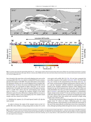 line is located at the same time as the north-dipping event seen on the
crossing proﬁle SM-2 (Fig. 2a), which is striking N22°W and is nearly a
dip-line with respect to the NMT. The same observation can be made a
few kilometers further east, for a north-dipping event on another dip-
line SM-44 (Fig. 2e). Hence, this event recorded on proﬁles SM-1/23 as
being ﬂat does not correspond to Moho reﬂections at the vertical
beneath this E–W proﬁle, but comes from out of the plane of section.
The N–S proﬁle SM-2 shows that the north-dipping event already
exists as early as 3 s beneath the southern margin of the basin.
Whatever causes this echo, diffraction or dipping reﬂector, its source is
thus at shallow depth or even outcropping near this southern basin
margin, and thus cannot be the Moho.
2.3. Modeling the response of a 2D multi-layered model to ﬁt dip-line
stack-sections
In order to discuss the origin of the steepest event on the N–S
proﬁle SM-2 that exhibits a strong energy down to about 10 s at the
cross-point with proﬁle SM-1/23 (Fig. 2b) we have computed the
zero-offset response of 2D models (Sartoretti, 2003). This 2D model
(Fig. 2d) is based on the interpretation of the brute stack (Fig. 2a),
and shows northeastwards dipping sedimentary reﬂectors down to
4 s, and the “basement” reﬂector (labeled B) corresponding to the
bottom of the stratiﬁed sedimentary sequence. Other dipping events
beneath the top of the basement can also be seen. Some of them are
easily identiﬁable: this is the case of the event (D), which we will discuss
later in Section 4 and which has been interpreted as a detachment.
Deeper, steeper events include “X”, the one seen ﬂat at a late time on the
strike-line, which origin we want to constrain. For designing the model,
the main reﬂectors have been picked and converted to depth using
realistic layer velocities above.
We have then tested two different hypotheses for the origin of this
deeper event “X”, which are either a diffracting point, or a steep
reﬂecting interface, which geometry can be tested and constrained. In
the case of the steep reﬂector, we ﬁnd that it has to be so steep that its
echo, although spreading widely through the seismic section of proﬁle
Fig. 3. a) Location map of the EW regional OBS proﬁle SM-1/23 — black squares onshore indicate the land station, black squares offshore the ocean bottom seismometers. b) Final P-
waves velocity depth model from wide angle reﬂection–refraction data (WARR) with color scale at the bottom. Black arrows indicate the coincident multichannel seismic proﬁle SM-
1/23. Vertical exaggeration of 2.
Fig. 2. a) MCS proﬁle SM-2 with the calculated reﬂection travel-times in the model in (d) superimposed. b) MCS proﬁle SM-23 — strike line with respect to the NMT. B: Basement,
D: detachment, X: steep seismic event. c) Location map of the EW regional proﬁle SM-1/23 (black line), the NE-SW proﬁle SM-2 (black line) and the proﬁle N–S SM-44 (dashed black
line). d) Velocity depth model from the 2 dimensional reﬂection travel-times modeling: Case of a steep reﬂector. e) MCS proﬁle SM 44 (f) MCS proﬁle SM-23. Vertical exaggeration
of 3 with respect to the sea bottom.
5A. Bécel et al. / Tectonophysics 467 (2009) 1–21
 