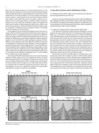 SM-2 (Fig. 2d) only documents it as a short segment from 2 to 7 km
depth near the southern rim of the marine basin. Calculated reﬂection
times through the model are superimposed to the stack section of the
proﬁle SM-2. For this steep reﬂector, a 70° dip is found in the plane of
section, which is a lower bound to the true dip. The latter could be
even steeper if the proﬁle SM-2 were not exactly a dip-line as it is
likely. The top of this steep reﬂector would be located around the
southern rim of the NMT, NE of Marmara Island. We explored the
other type of models, of diffracting points rather than a reﬂector and
found an alternative one, where the observed steepest energy can also
be associated to diffraction points, localized at about 2 km depth
under the southern rim of the trough.
It thus appears from the existence of dipping events on the two N–S
transects SM-2 and SM-44 and the ﬂat attitude of the event on the E–W
proﬁle that there is an alignment of sources of reﬂection or diffraction
along the southern edge of the NMT. Both hypotheses for the source, as
being a line-diffractor or a steep shallow segment of a reﬂector along the
southern rim of the NMT have similar geological meanings. The line-
diffractor can be regarded as the linear edge of an interface or layer that
is interrupted by a fault and the steep reﬂector as the outcropping or
buried fault-scarp itself. The later dipping event “X” on the dip-line, can
thus be modeled to have a shallow few kilometers depth origin, at 15 km
south of the strike-line: diffractions from a buried shallow edge of the
NMT or reﬂections from edge fault itself, that they deﬁne at most from 2
to 7 km depth. In the following, this dipping event “X” will be labeled
“LE”, for lateral echo, on the strike-lines.
The imaging of the Moho boundary under narrow marine basins by
reﬂection seismic appears thus to be plagued by echoes of lateral
basin-bounding features. This inability to image deep is not due to the
source strength and penetration. With a stronger source the energy of
the lateral echoes will be stronger too. On strike-lines lateral echoes
are recorded with an enhanced energy that may lead to their mis-
interpretation. In any case a signiﬁcant number of crossing proﬁles
with different azimuth is required to avoid pitfalls.
3. Large offset refraction seismic identiﬁcation of Moho
3.1. The Moho under the NMT: evidence and constraints from Pn refractions
and wide-angle reﬂections (line SM-1/23)
Inorder to constrain the Moho geometryand to avoid the difﬁculty in
MCS imaging described in the previous section, wide-angle reﬂection
and refraction recording by land stations had been incorporated in the
survey planning. In this special geometry the Moho may be sampled by
undershooting the upper crustal complexity.
3.1.1. Approach: designing of the starting velocity–depth model
A 2D interface and velocity model has been developed in several
steps for the main regional line SM-1/23 striking East–West along the
NMT (Fig. 3). This line is 150 km long and has 13 OBS. The OBS data
under the NMT sample mainly the basement by refracted waves. With
these basement ﬁrst arrivals we can easily constrain its velocity and
deep geometry beneath the proﬁle if we have a reasonable model for
the sedimentary supra-crustal structure. This can be obtained here
from the coincident multi-channel seismic proﬁles, which have the
ﬁner resolution for the strong variations in velocities expected here.
The interface depths and layer velocities for the sedimentary part in
the refraction modeling have been derived from the interpretation of
the velocity analysis of the multi-channel data done for stacking the
CMP gathers data of line SM-1/23 (45 fold-coverage).
This has been critical for the OBS which are at large depth in the
marine basin, where the sea bottom is down to 1300 m depth. Indeed,
the shots being near the sea surface, refracted waves sampling sediment
velocities under deep basins cannot be observed for long distances, or
not at all, as ﬁrst arrivals before the direct water-wave. Even with a
closer spacing than the 10 km between OBS here, a detailed velocity
depth model of the sediments could not have been derived since the
corresponding ﬁrst-arrival refractions are covered by the direct water
wave because of the large water depth. The MCS data provided a 2D
Fig. 4. Seismic section from the OBS 02 (top) and OBS 11 (bottom). Right : travel-times for Pg, PiP, and PmP phases are calculated through the model of Fig. 3b and superimposed. Left :
Raw dataset for comparison.
6 A. Bécel et al. / Tectonophysics 467 (2009) 1–21
 