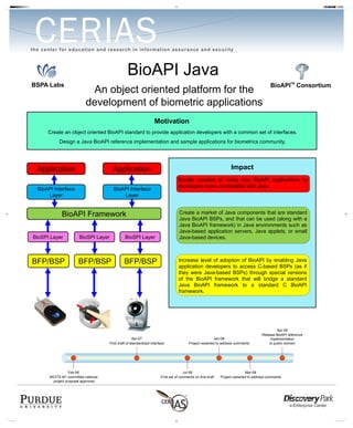 2009 - 8D8-B59 - BioAPI Java Project - Keith Watson - IAP




                                                                                       BioAPI Java
                                                                                                                                                                                             TM
                      BSPA Labs                                                                                                                                                   BioAPI Consortium
                                                                An object oriented platform for the
                                                               development of biometric applications
                                                                                                         Motivation
                                        Create an object oriented BioAPI standard to provide application developers with a common set of interfaces.
                                                    Design a Java BioAPI reference implementation and sample applications for biometrics community.




                             Application                                     Application                                                                  Impact
                                                                                                                        Enable creation of many new BioAPI applications by
                                                                                                                        developers more comfortable with Java.
                             BioAPI Interface                                BioAPI Interface
                                 Layer                                           Layer


                                                       BioAPI Framework                                                  Create a market of Java components that are standard
                                                                                                                         Java BioAPI BSPs, and that can be used (along with a
                                                                                                                         Java BioAPI framework) in Java environments such as
                                                                                                                         Java-based application servers, Java applets, or small
                        BioSPI Layer                        BioSPI Layer             BioSPI Layer                        Java-based devices.
                                                                                                                         Java based devices



                       BFP/BSP                              BFP/BSP                 BFP/BSP                              Increase level of adoption of BioAPI by enabling Java
                                                                                                                         application developers to access C-based BSPs (as if
                                                                                                                         they were Java-based BSPs) through special versions
                                                                                                                         of the BioAPI framework that will bridge a standard
                                                                                                                         Java BioAPI framework to a standard C BioAPI
                                                                                                                         framework.




                                                                                                                                                                                      Apr-09
                                                                                                                                                                             Release BioAPI reference
                                                                                           Apr-07                                              Jan-08                             implementation
                                                                           First draft of standardized interface               Project restarted to address comments             to public domain




                                                      Feb 06
                                                      Feb-06                                                                Jul 08
                                                                                                                            Jul-08                                  Mar 08
                                                                                                                                                                    Mar-08
                                          INCITS M1 committee national                                       First set of comments on first draft   Project restarted to address comments
                                            project proposal approved




8D8-B59.pdf 1                                                                                                                                                                                           3/11/2009 10:47:08 AM
 