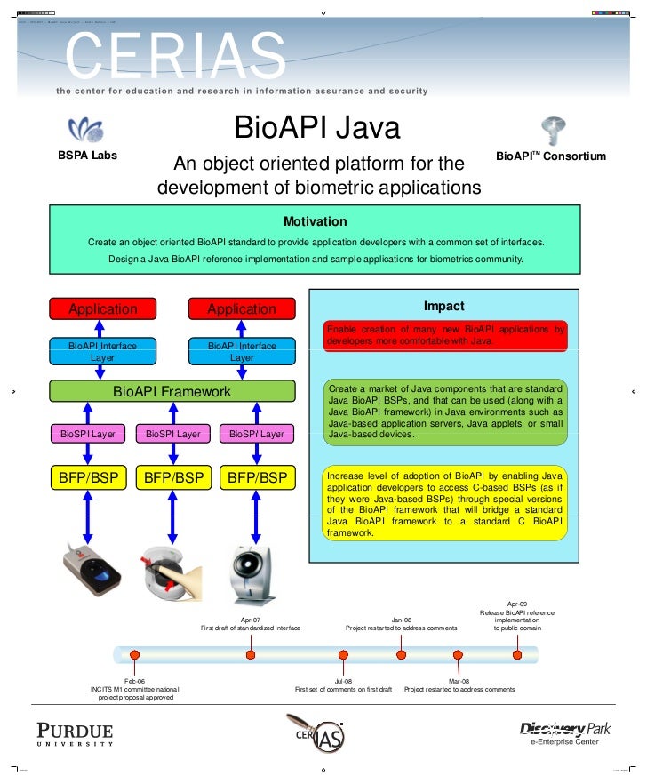 2009 java bioapi slideshare api