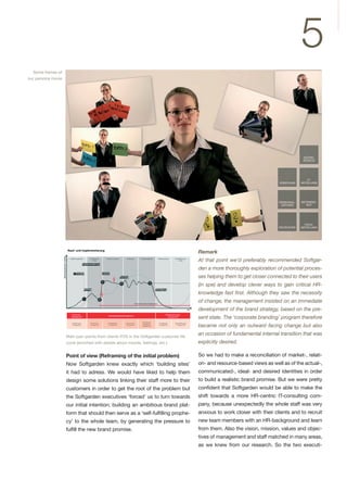 5
	
  




                                                                                   Remark
                                                                                   At	
   that	
   point	
   we’d	
   preferably	
   recommended	
   Softgar-
                                                                                   den	
  a	
  more	
  thoroughly	
  exploration	
  of	
  potential	
  proces-
                                                                                   ses	
  helping	
  them	
  to	
  get	
  closer	
  connected	
  to	
  their	
  users	
  
                                                                                   (in	
   spe)	
   and	
   develop	
   clever	
   ways	
   to	
   gain	
   critical	
   HR-


                                                                                   of	
  change,	
  the	
  management	
  insisted	
  on	
  an	
  immediate	
  
                                                                                   development	
  of	
  the	
  brand	
  strategy,	
  based	
  on	
  the	
  pre-
                                                                                   sent	
  state.	
  The	
  ‘corporate	
  branding’	
  program	
  therefore	
  
                                                                                   became	
   not	
   only	
   an	
   outward	
   facing	
   change	
   but	
   also	
  
                                                                                   an	
  occasion	
  of	
  fundamental	
  internal	
  transition	
  that	
  was	
  
                                                                                   explicitly	
  desired.

       Point	
  of	
  view	
  (Reframing	
  of	
  the	
  initial	
  problem)                                                                                              -




                                                                                                                                                                          -
                                                                               -
                                                                               -

                                                                                                                                                                          -


                                                                                                                                                                          -
 