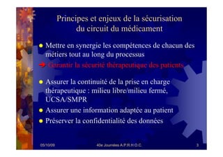 Principes et enjeux de la sécurisation
                 du circuit du médicament
  Mettre en synergie les compétences de chacun des
  métiers tout au long du processus
  Garantir la sécurité thérapeutique des patients

  Assurer la continuité de la prise en charge
  thérapeutique : milieu libre/milieu fermé,
  UCSA/SMPR
  Assurer une information adaptée au patient
  Préserver la confidentialité des données


05/10/09               40e Journées A.P.R.H.O.C.     3
 
