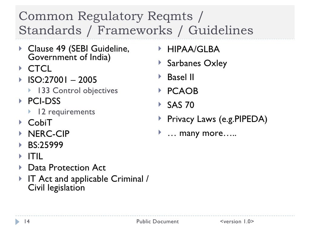Compliance Awareness
