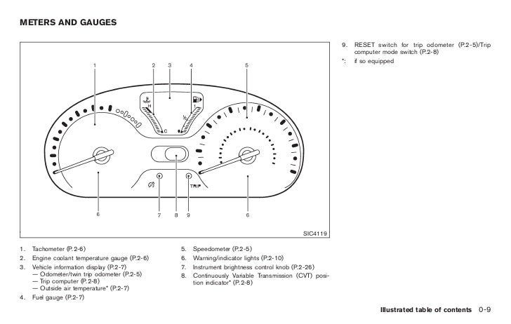 2012 Nissan Altima Stereo Wiring Diagram from image.slidesharecdn.com