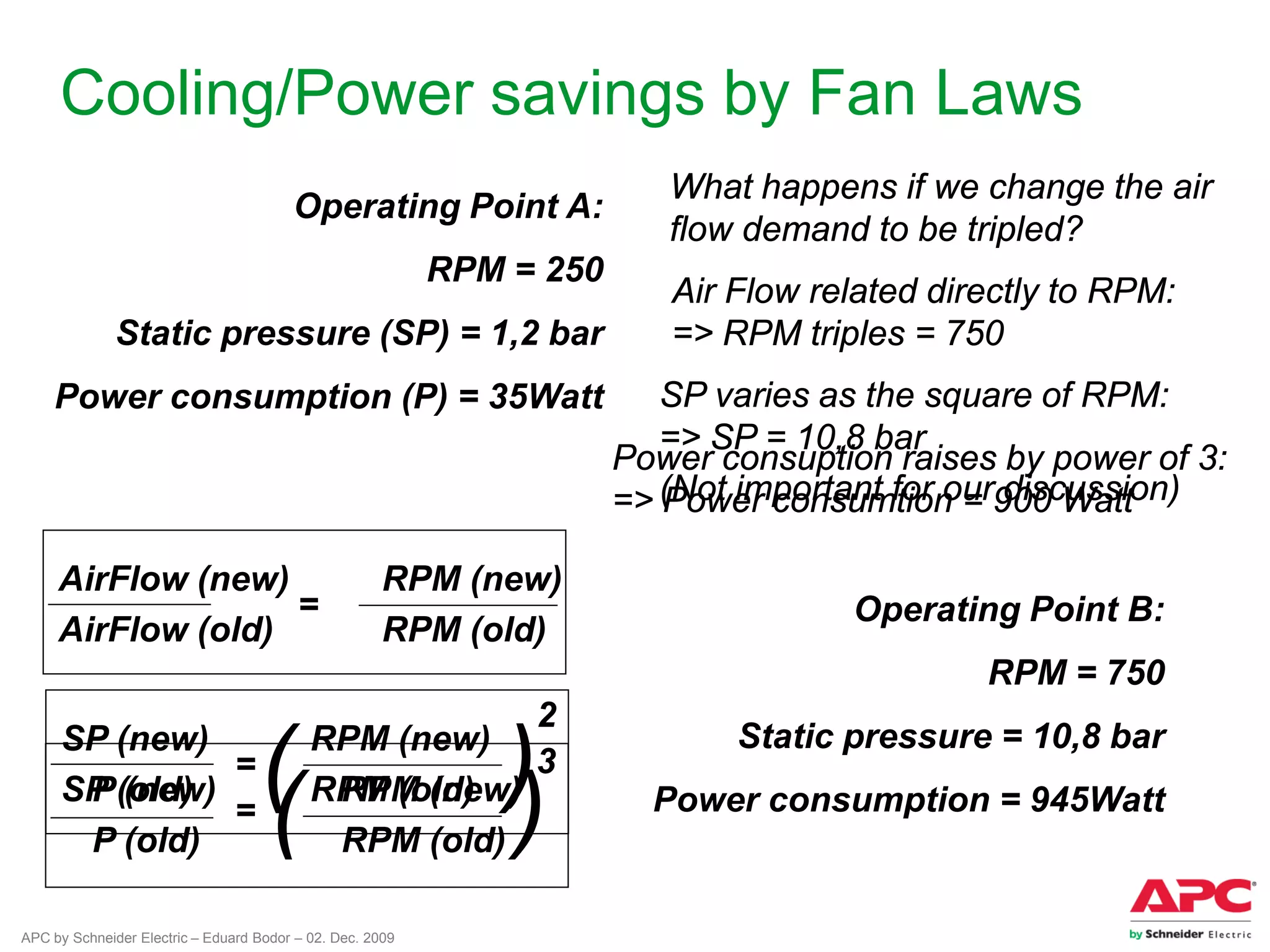 APC by Schneider Electric – Eduard Bodor – 02. Dec. 2009
Cooling/Power savings by Fan Laws
Operating Point A:
RPM = 250
Static pressure (SP) = 1,2 bar
Power consumption (P) = 35Watt
What happens if we change the air
flow demand to be tripled?
Air Flow related directly to RPM:
=> RPM triples = 750
SP varies as the square of RPM:
=> SP = 10,8 bar
(Not important for our discussion)
Power consuption raises by power of 3:
=> Power consumtion = 900 Watt
Operating Point B:
RPM = 750
Static pressure = 10,8 bar
Power consumption = 945Watt
SP (new) RPM (new)
SP (old) RPM (old)
=( )
2
P (new) RPM (new)
P (old) RPM (old)
= ( )
3
AirFlow (new) RPM (new)
AirFlow (old) RPM (old)
=
 