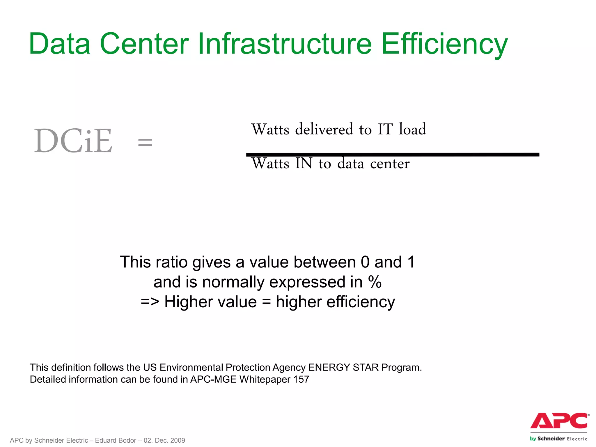 APC by Schneider Electric – Eduard Bodor – 02. Dec. 2009
Data Center Infrastructure Efficiency
DCiE = Watts delivered to IT load
Watts IN to data center
This definition follows the US Environmental Protection Agency ENERGY STAR Program.
Detailed information can be found in APC-MGE Whitepaper 157
This ratio gives a value between 0 and 1
and is normally expressed in %
=> Higher value = higher efficiency
 