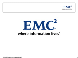 17EMC CONFIDENTIAL—INTERNAL USE ONLY
 