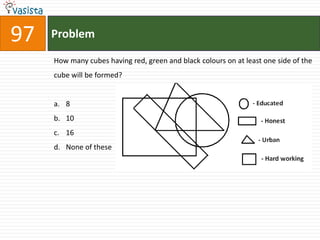 97   Problem

     How many cubes having red, green and black colours on at least one side of the
     cube will be formed?


     a. 8
     b. 10
     c. 16
     d. None of these
 