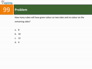 99   Problem

     How many cubes will have green colour on two sides and no colour on the
     remaining sides?


     a. 8
     b. 10
     c. 12
     d. 4
 