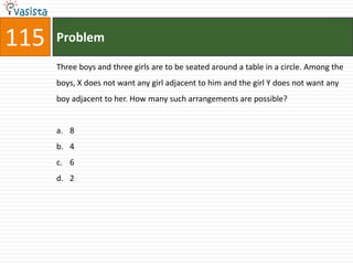 115   Problem

      Three boys and three girls are to be seated around a table in a circle. Among the
      boys, X does not want any girl adjacent to him and the girl Y does not want any
      boy adjacent to her. How many such arrangements are possible?


      a. 8
      b. 4
      c. 6
      d. 2
 