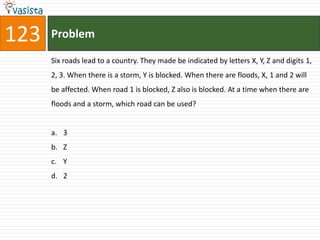 123   Problem

      Six roads lead to a country. They made be indicated by letters X, Y, Z and digits 1,
      2, 3. When there is a storm, Y is blocked. When there are floods, X, 1 and 2 will
      be affected. When road 1 is blocked, Z also is blocked. At a time when there are
      floods and a storm, which road can be used?


      a. 3
      b. Z
      c. Y
      d. 2
 