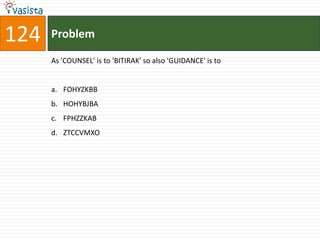 124   Problem

      As 'COUNSEL' is to 'BITIRAK' so also 'GUIDANCE' is to


      a. FOHYZKBB
      b. HOHYBJBA
      c. FPHZZKAB
      d. ZTCCVMXO
 