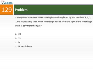129   Problem

      If every even numbered letter starting from B is replaced by odd numbers 3, 5, 7,
      ... etc respectively, then which letter/digit will be 3rd to the right of the letter/digit
      which is 10th from the right?


      a. 23
      b. 11
      c. M
      d. None of these
 