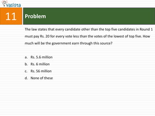 11   Problem

     The law states that every candidate other than the top five candidates in Round 1
     must pay Rs. 20 for every vote less than the votes of the lowest of top five. How
     much will be the government earn through this source?


     a. Rs. 5.6 million
     b. Rs. 6 million
     c. Rs. 56 million
     d. None of these
 