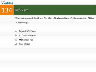 134   Problem

      Who has replaced the Grand Old Man of Indian software S. Ramadorai, as CEO of
      TCS recently?


      a. Rajendra S. Pawar
      b. N. Chadrasekaran
      c. Mohandas Pai
      d. Som Mittal
 