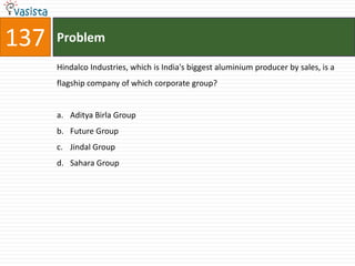 137   Problem

      Hindalco Industries, which is India's biggest aluminium producer by sales, is a
      flagship company of which corporate group?


      a. Aditya Birla Group
      b. Future Group
      c. Jindal Group
      d. Sahara Group
 